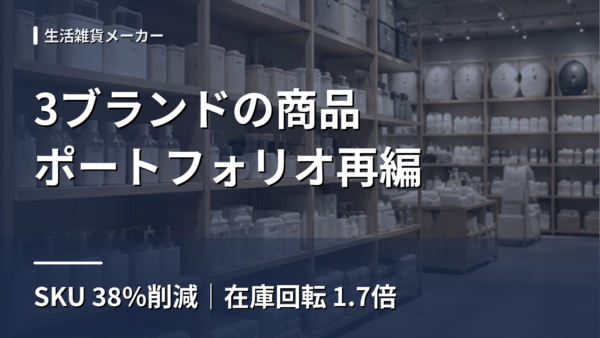 生活雑貨メーカー｜SKU38%削減で在庫回転1.7倍